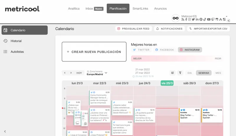 Informe de análisis de campañas publicitarias en Metricool